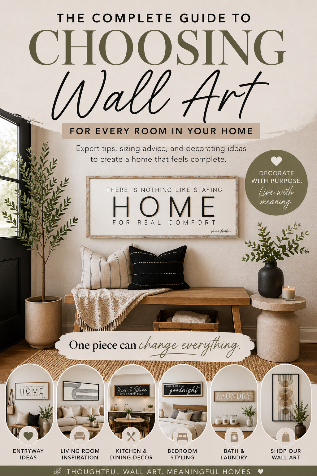 The Complete Guide to Choosing Wall Art for Every Room in Your Home